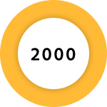 2000